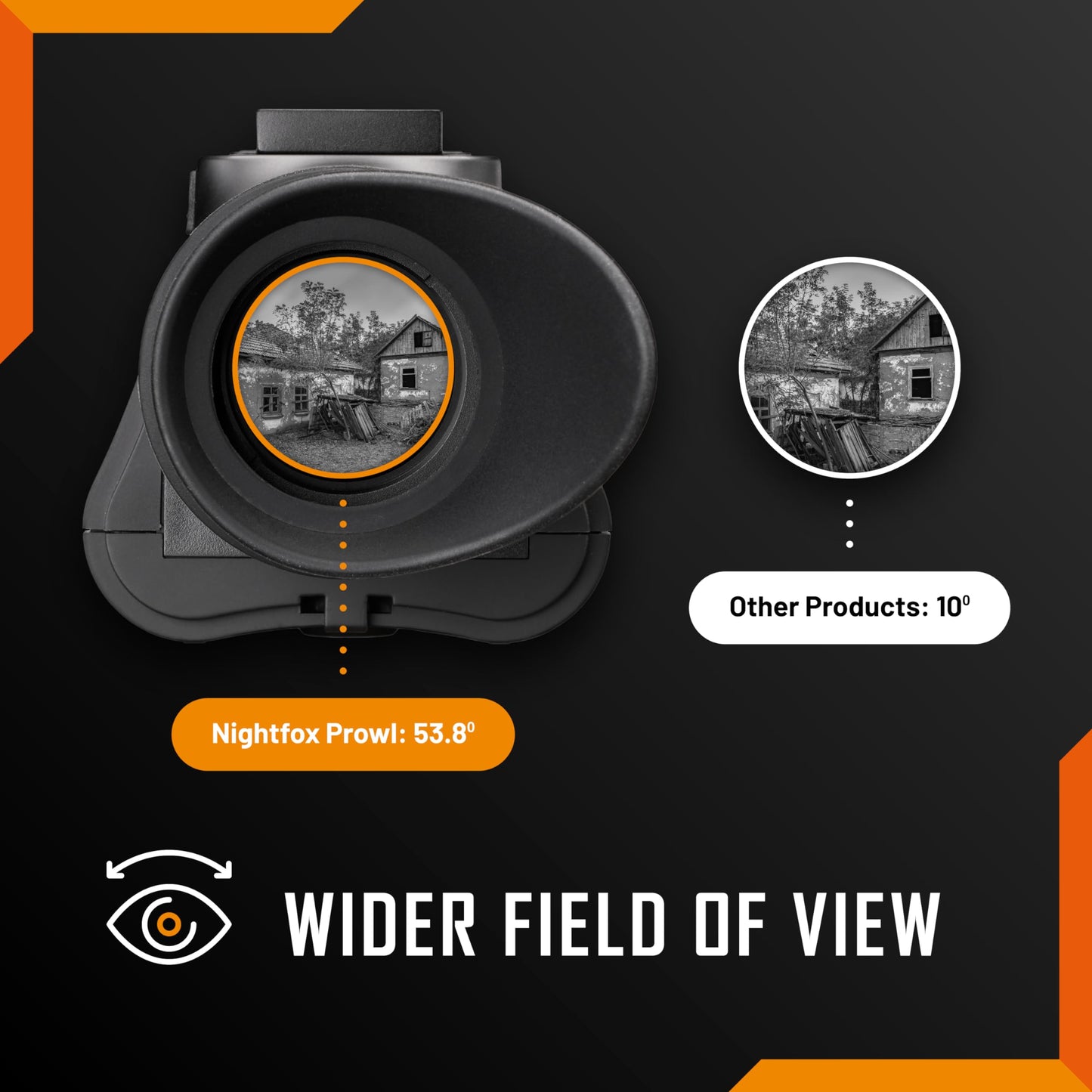 Night Vision Monocular - Nightfox Prowl Night Vision Goggles, Head or Helmet Mounted, 1x Magnification NVG, 1080p Video Recording, Stealth Infrared 940nm IR, Digital NODs for Airsoft, Night Walking
