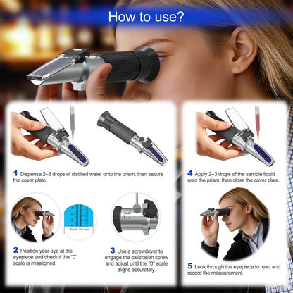 Buhobha Brix Refractometer with ATC, Dual Scale 1.000-1.130 SG & 0-32% Brix. High Precision, Ideal for Wine/Beer Brewing, Agriculture & lab use. Works as Alcohol & Honey Refractometer.