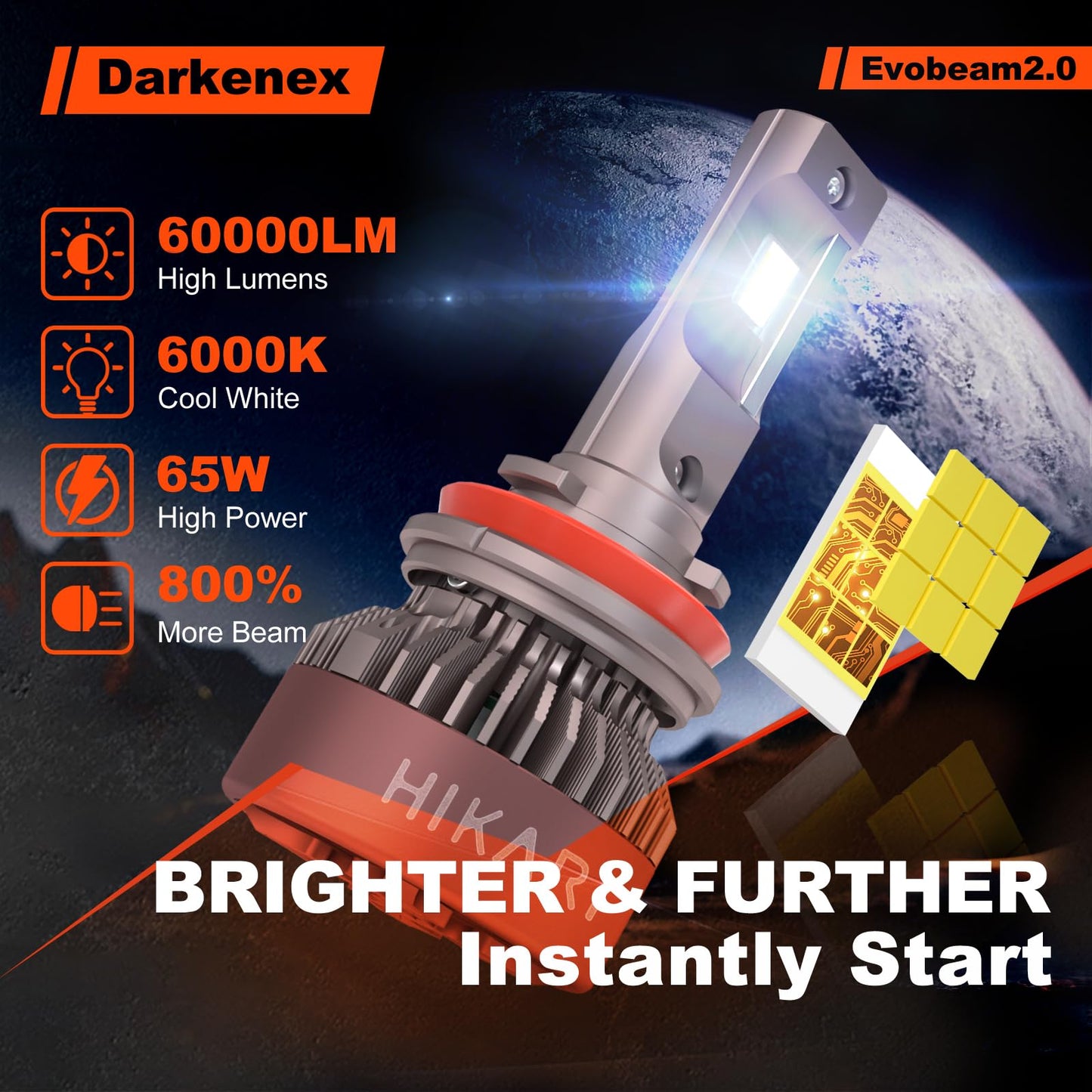 HIKARI WINGS H11 Foglight, 60000LM Pure White 6000K LED Bulbs, Plug & Play IP68 Waterproof Pack of 2