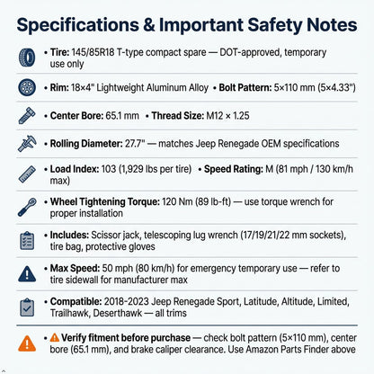 Spare Tire Kit Compatible with 2018-2023 Jeep Renegade | 145/85R18 Compact Donut Spare | Complete Roadside Kit Includes Scissor Jack, Lug Wrench & Storage Bag – Fits Under Trunk Floor