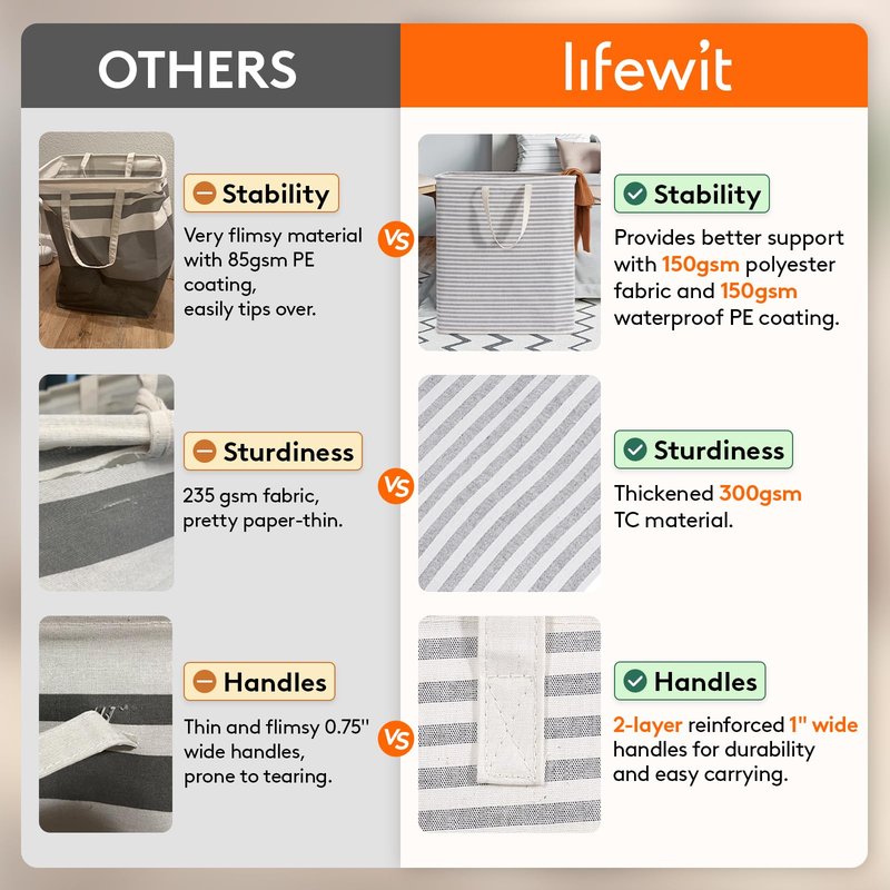 Lifewit 2 Pack Laundry Basket 100L Each, Collapsible Clothes Hamper with Reinforced Handles, Freestanding Waterproof Design for Bedroom and Laundry Room, Grey&Blue 200L Total