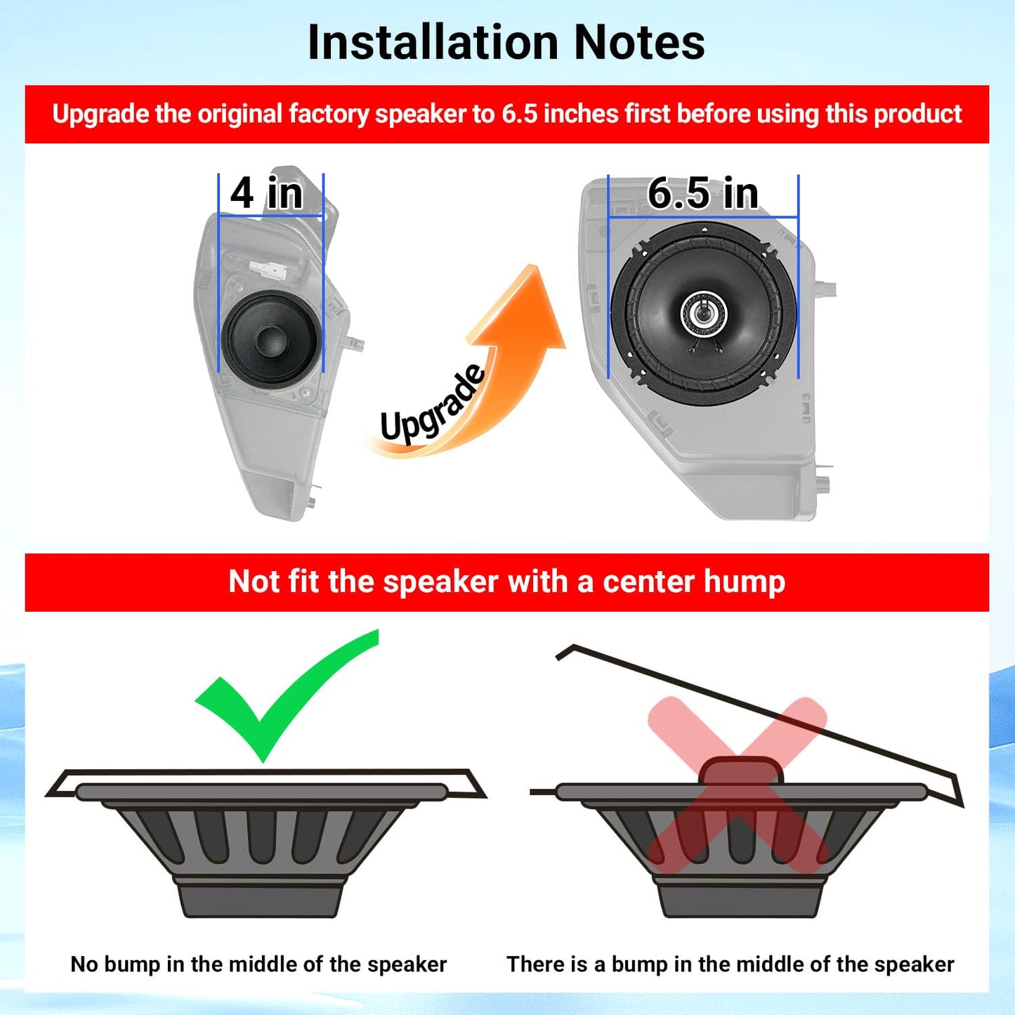 PTYYDS 6.5-Inch Rear Speaker Pods Compatible with 2021-2025 Ford Bronco 4 Door Pod Speaker Enclosure Replacement for 2021-2025 Ford Bronco Accessories