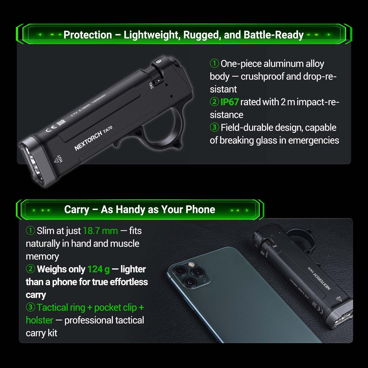 NEXTORCH TA70 EDC Tactical Flashlight,Flat Flashlight Rechargeable,3500 Lumens Tactical/Duty Dual-Switch LED Slim Flashlight with Stainless Clip for Outdoor Daliy Use Emergency