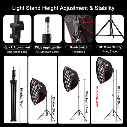 Light Box Photography Lighting Kit:2-Pack 37" Octa Softbox,Honeycomb Grid,110W LED Lamps,RC,Tripod Stands for Studio Light,Video Recording,Portraits,Model/Food/Pet/Baby/Product Shoots & Live Streaming