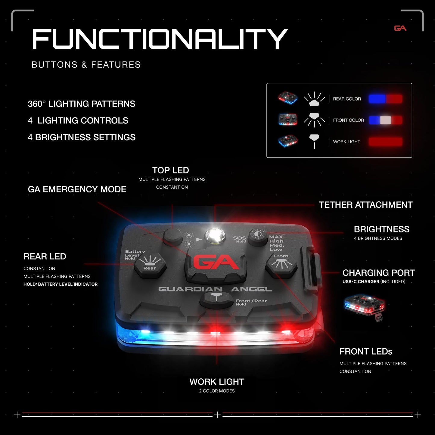 Guardian Angel Elite Series Safety Light - Red/Blue/White Front & Red/Blue Rear - Rechargeable, Magnetic, Hands-Free Wearable LED Flashlight for Law Enforcement, First Responders & Firefighters
