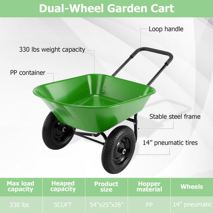ERGOMASTER Dual-Wheel Wheelbarrow, Home Utility Garden Cart, Large Heavy Duty Yard Cart for Gardening (Bright Green)