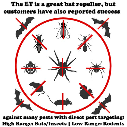 ET Pest Control Special Buy 3 get 1 Free! 1 in The Quantity Box = 4 ET's