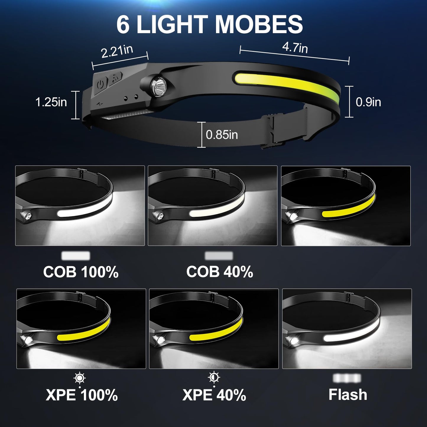 Lytoybe 12 Pack Headlamp - 1000 Lumen Rechargeable for Adults - 6 Modes& 230° COB Wide Beam - IPX5 Waterproof, USB-C Fast Charge - for Running, Camping, Hiking, Cycling