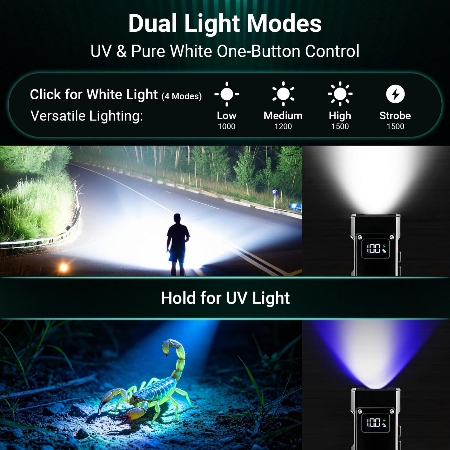 EDC Flat Flashlight, 1500 Lumens Rechargeable Pocket Flash Light with Magnetic Base, White LED, UV light, USB-C Charging for Camping, Emergency, Everyday Carry, Outdoor Working & Hiking (Ebony Black)