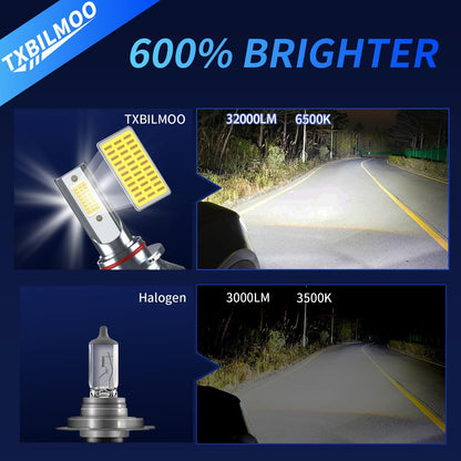 TXBILMOO 9008 High/Low Beam Fog Light Bulbs, 32000LM, 6500K White, Aluminum, IP68, Plug and Play, Pack of 4