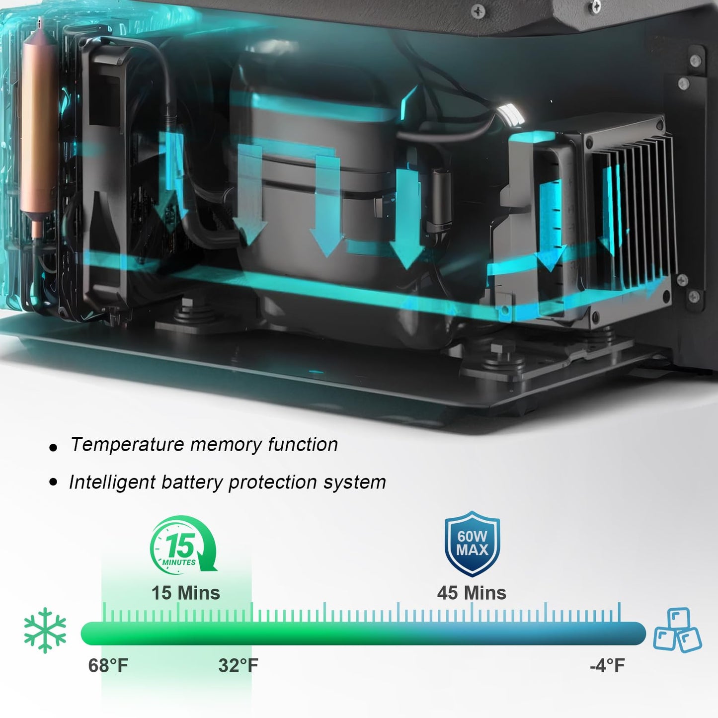 YELLOW JACKET 12 Volt Car Refrigerator, 16 Quart Electric Cooler, Portable Car Fridge for Outdoor Camping Travel, 12V/24V DC 110~240 Volt AC Refrigerator for Truck RV Home Office,-4℉-68℉
