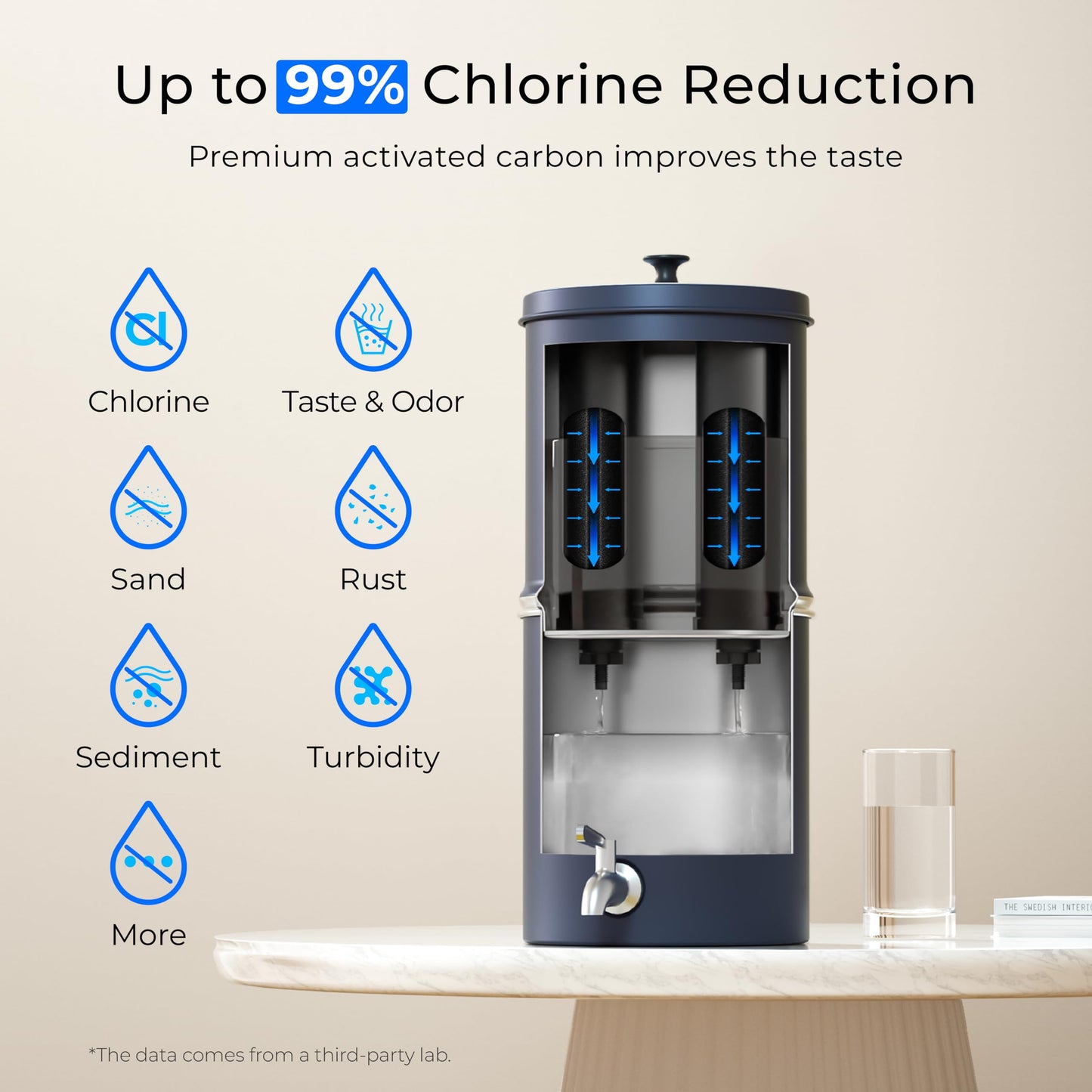 Waterdrop 2.25G Gravity Water Filter System, NSF/ANSI 42&372 Standard, Stainless Steel System with 4 Carbon Filters, Reduces 99% of Lead and Chlorine for Home, Camping, Emergencies