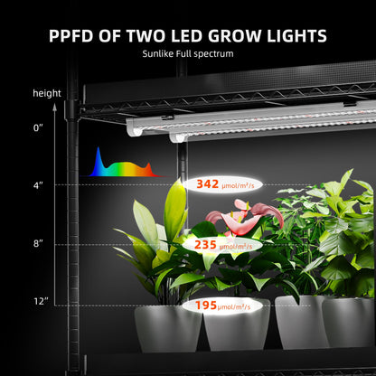 Spider Farmer 2026 Plant Stand with Grow Light, 4-Tier Rack 6Pcs 12" Full Spectrum 5000K LED Grow Lamps and Tent Cover Height Adjustable Small Greenhouse for Seedling Plant Indoor 16Lx12Dx47H (Update)