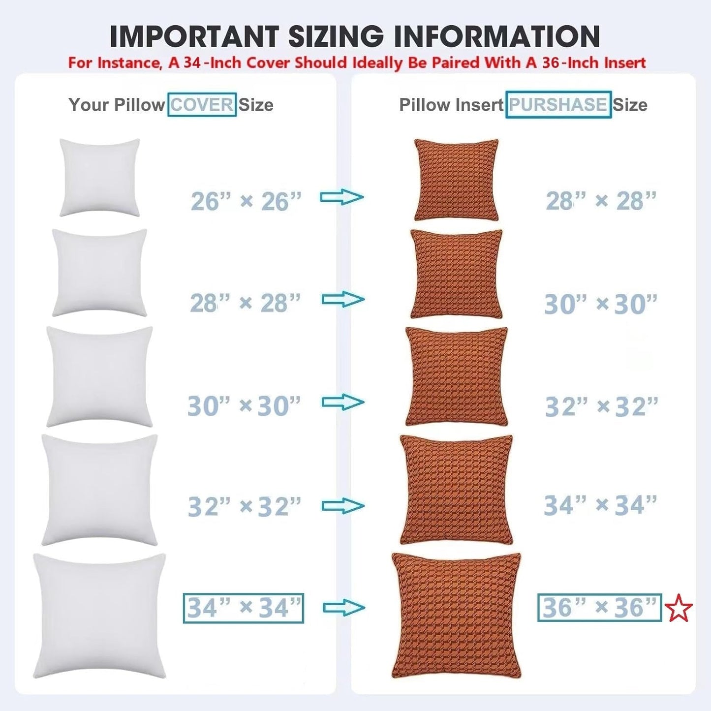 WINGLAM Throw Pillow Inserts - Hypoallergenic Ultra Soft Down Alternative | 36x36 Inches, White