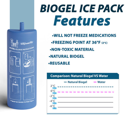 4ALLFAMILY EXPLORER BLUE 2 PEN CHILLER