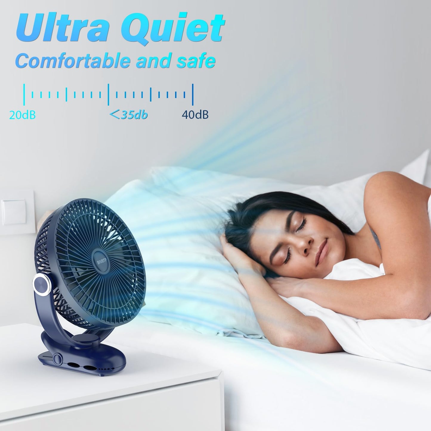 BIVBTP 12000mAh Clip on Fan 30H Longest Runtime, 8in Portable Fan Rechargeable, Ultra Quiet with Heavy-Duty Clamp, USB Desk Fans for Golf Cart,Office Desk, Treadmill, Camping, Bedroom