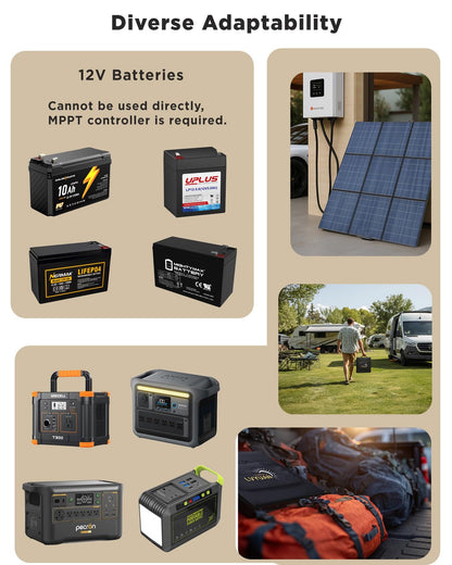 LVYUAN 400W Portable Solar Panel, 36V Foldable Blanket Solar Panel IP64 P-PERC, Upgraded 23% Efficiency for Solar Power Station Generator for Outdoor Camping Backpacking Hiking, 22 Pounds