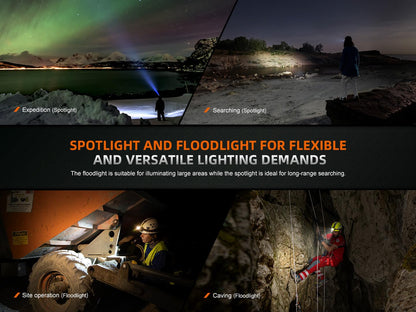 Fenix HM75R 1600 Lumen USB-C Rechargeable Headlamp, Power Extender Pack Included for Extra Long Runtime, White and Red Beams, for Site Operation, Search and Rescue, Caving, Hiking