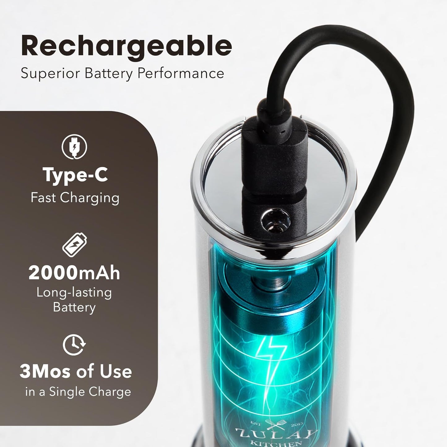 Zulay Kitchen Rechargeable Milk Frother - Powerful 2-Speed Motor, 2000mAh Battery | Silver Drink Mixer for Lattes & Cappuccinos