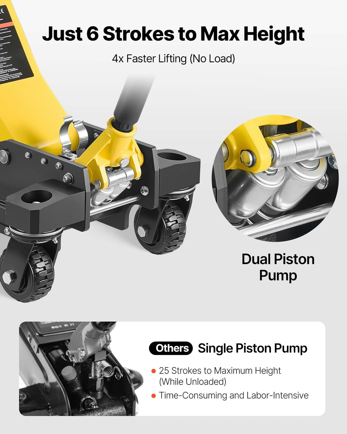 VEVOR Off Road Floor Jack, 3 Ton Aluminum & Steel Racing Low Profile Floor Jack with Dual Pistons Quick Lift Pump & Extension Post, Hydraulic Trolley Car Lift Jacks for Motorcycles, ATVs, SUV Pickup