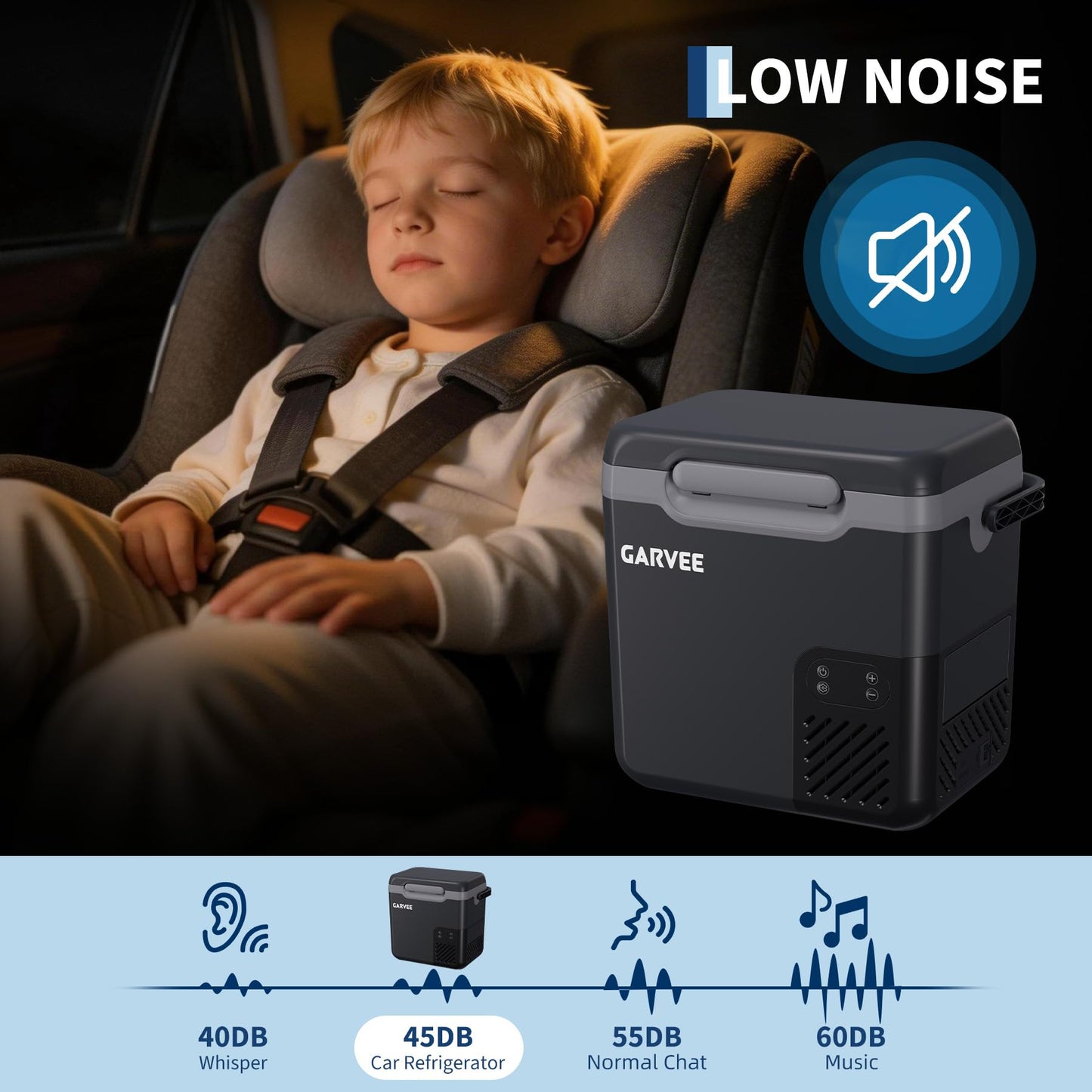 Car Refrigerator, 19QT(18L) Car Fridge Portable Freezer Compressor Electric Cooler, Portable Refrigerator, Rapid Freezing, -4°f to 68°f, 12/24V Can Internal Battery (Not Included) LCD Built-in Light