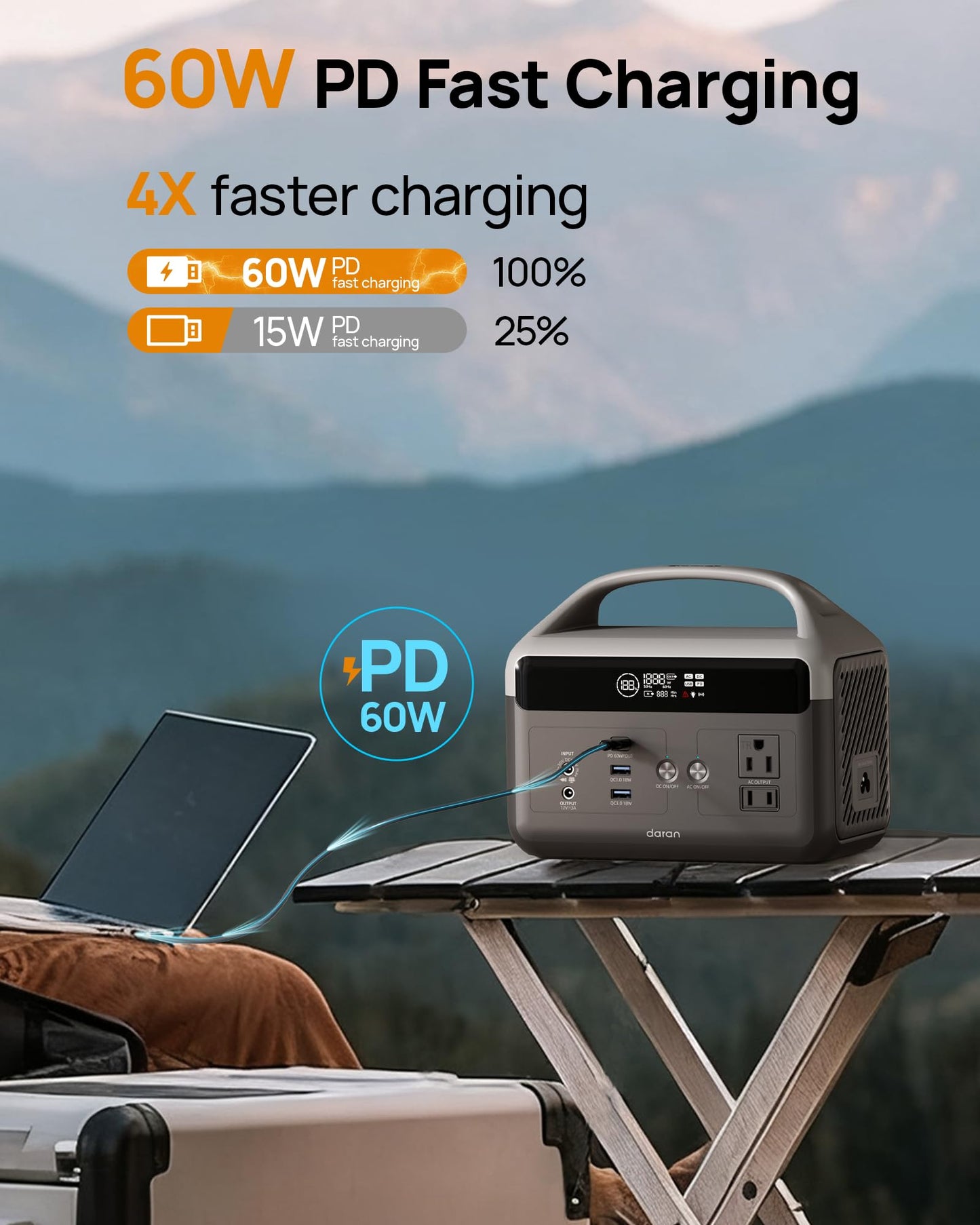DaranEner Portable Power Station, 192Wh LiFePO4 Battery Backup Solar Generator with w/2 300W (Peak 600W) AC Outlets, USB-C PD 60W Fast Charge, Power Bank for Camping, Outdoor, Home,Emergency