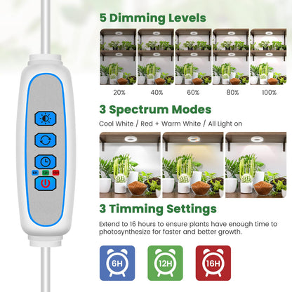 Kullsinss Grow Lights for Indoor Plants, 5000K 96 LEDs Full Spectrum Small Plant Grow Light with 6/12/16H Timer, 3 Color Modes, 3.5" Under Cabinet Grow Lamp for Small Plants, Succulents (2-Head)