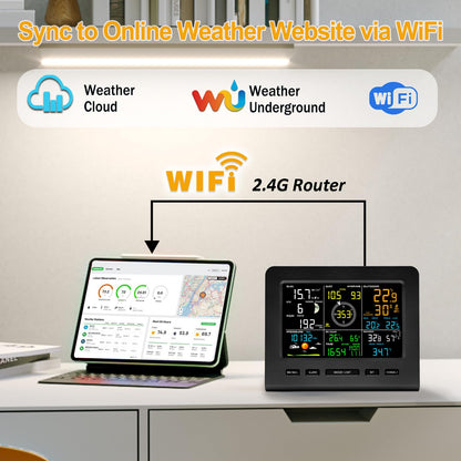Urageuxy WiFi Weather Station - 7-in-1 Wireless Smart Home Weather Stations with Rain Gauge and Wind Speed/Direction,Temperature, Humidity, Weather Forecast, UV/Light, Moon Phase and Alarm