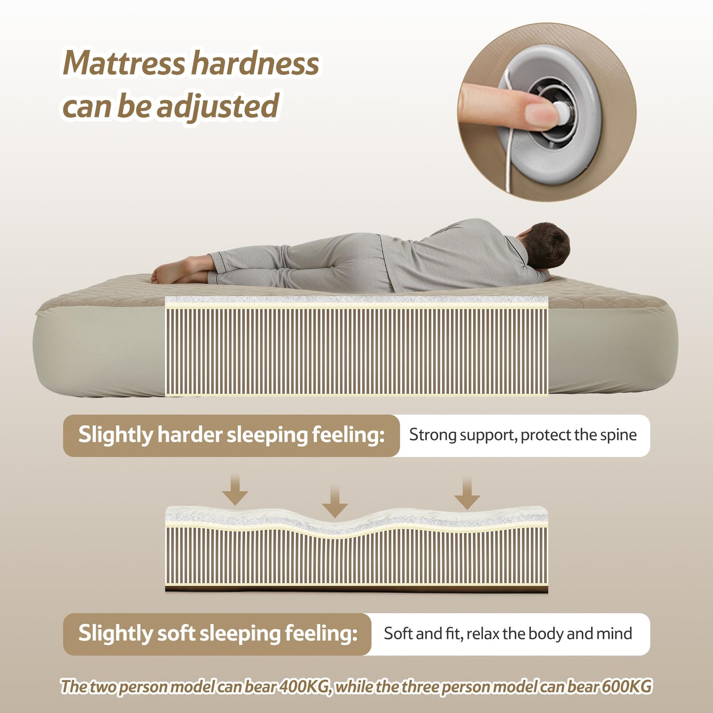 Drop Stitch Queen Air Mattress with Rechargeable Built in Pump & Washable Mattress Protector, 882 LBS Support, Adjustable Firmness, 1.5 Min Fast Inflate Inflatable Mattress for Home, Camping, Guest