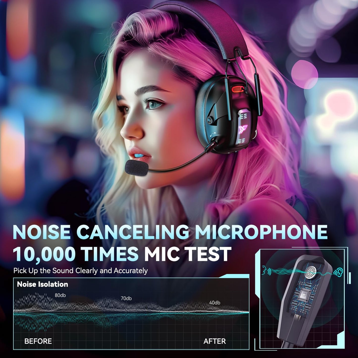 YPBDAN Wireless Gaming Headset for PS5, PS4, PC, USB Over Ear Gaming Headphones with Noise Canceling Mic, Bluetooth 5.3, 100H Battery, Low Latency, Only Wired Mode for Xbox