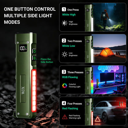 EDC Flat Flashlight, 1500 Lumens Rechargeable Pocket Flash Light with Magnetic Base, White LED, UV light, USB-C Charging for Camping, Emergency, Everyday Carry, Outdoor Working & Hiking(Field Green)