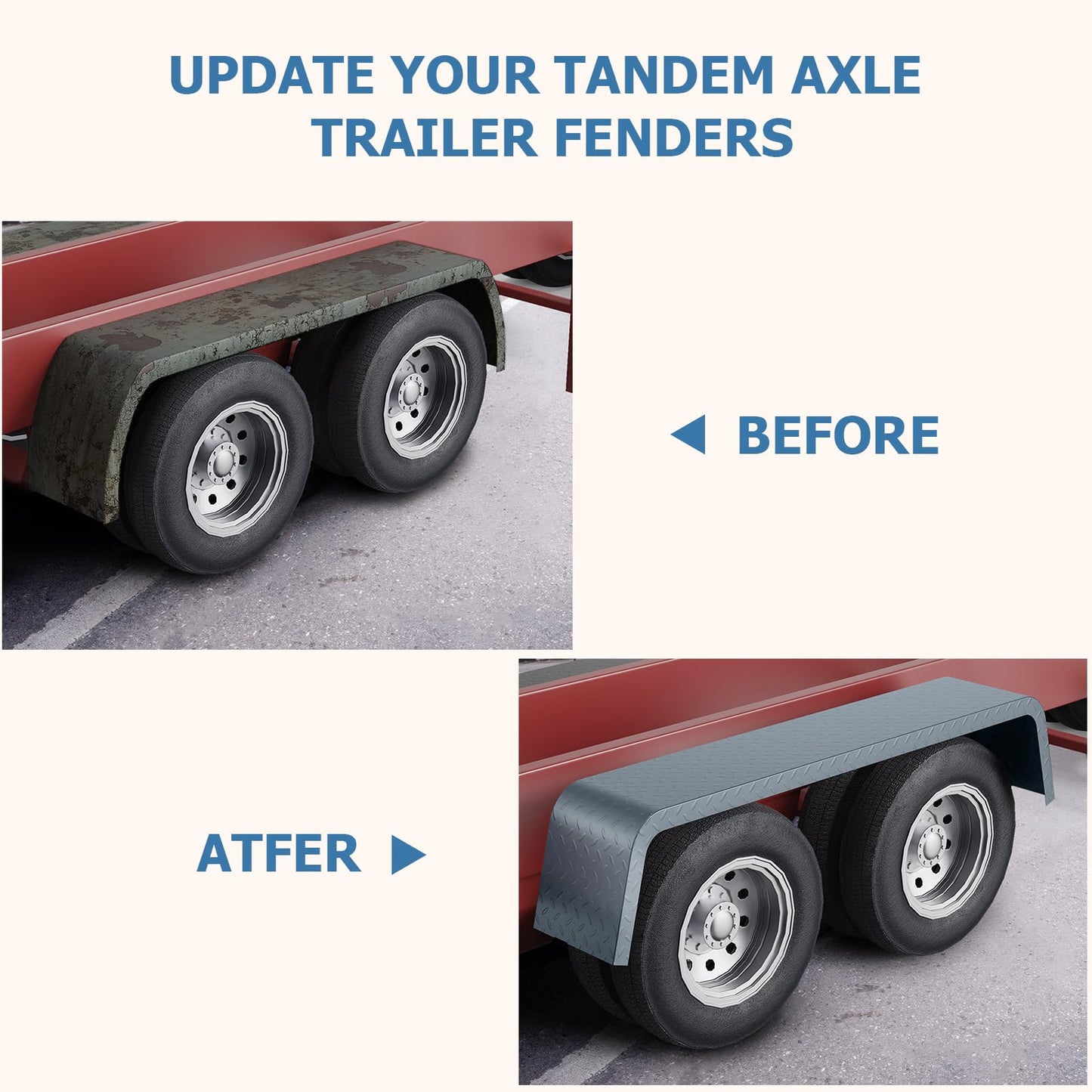2 Pack Tandem Axle Trailer Fenders Fit for 13"-15" Tires,72-7/8"x10-1/4"x13" Heavy Duty Steel Trailer Fenders Double Axle Car Hauler,Cargo,Utility,Landscape Trailer