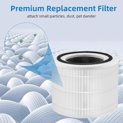 APPLIANCEMATES 240 True Filter Replacement - 3-in-1 Activated Carbon Filter, 2 Pack for PuroAir 240
