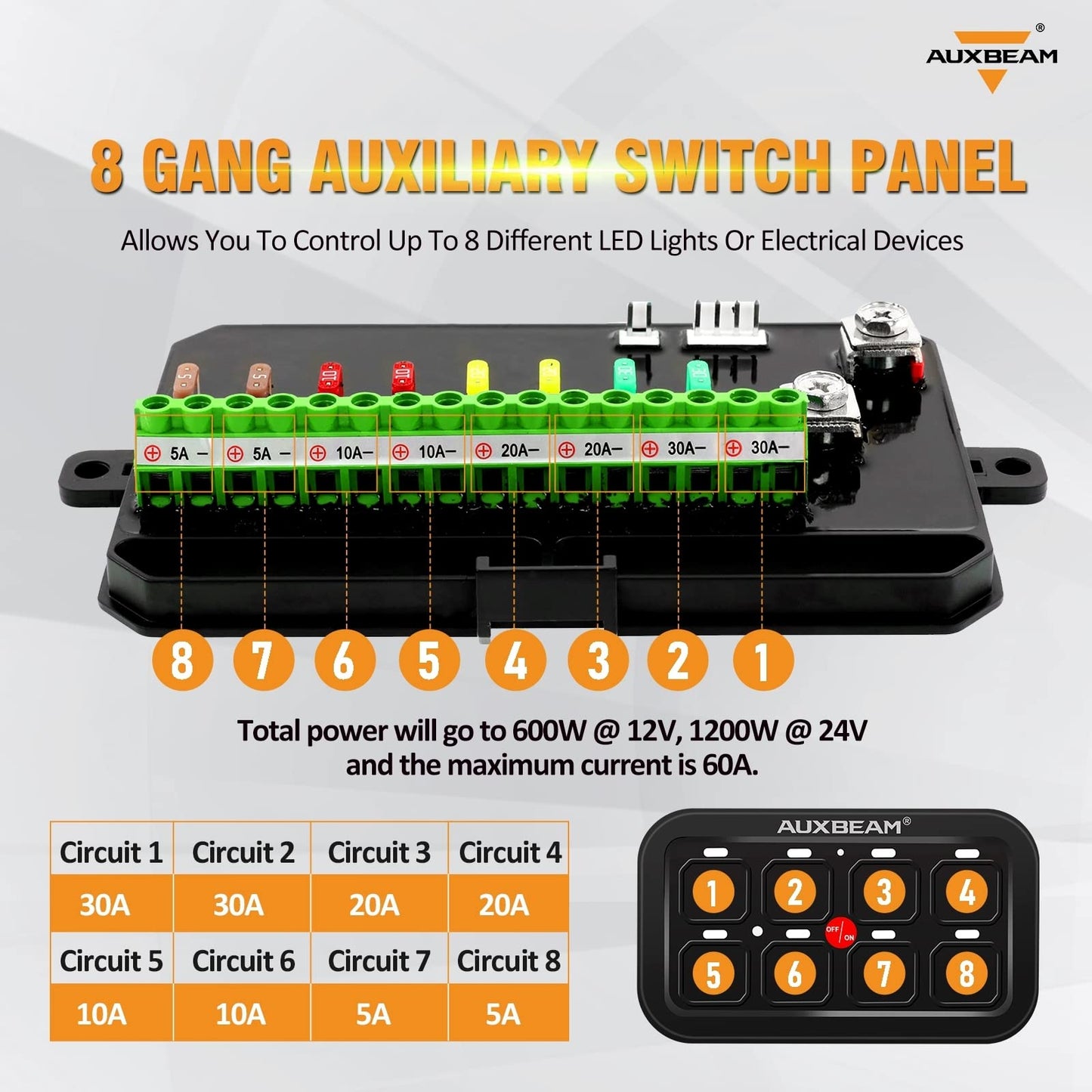 Auxbeam 8 Gang Switch Panel BA80, Universal Circuit Control Relay System Box with Automatic Dimmable On-Off LED Switch Pod Touch Switch Box for Car Pickup Truck Boat UTV ATV, Blue 3 Years Warranty