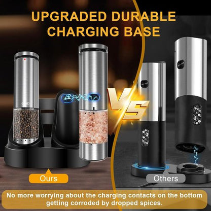 EIHO Electric Salt and Pepper Grinder Set - USB Rechargeable, Adjustable Coarseness, Stainless Steel Mills with LED Light