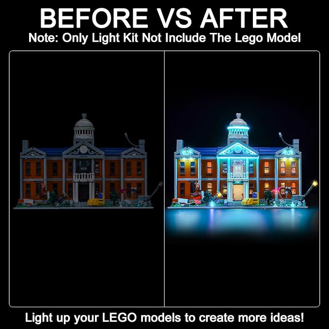 Upgraded Led Light Kit Compatible with Lego X-Men: The X-Mansion Building Set Lights Decoration Compatible with Lego 76294 Best Gifts for Adults (Model Not Included)