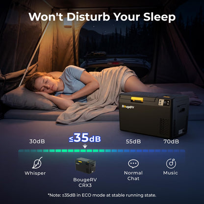 BougeRV 12 Volt Portable Refrigerator, CRX3 23 Quart Car Fridge with APP Control, -4℉~68℉ Compressor Electric Cooler with 12V/24 DC, 100-240 AC for Outdoor Camping Overlanding Truck RV SUV Van