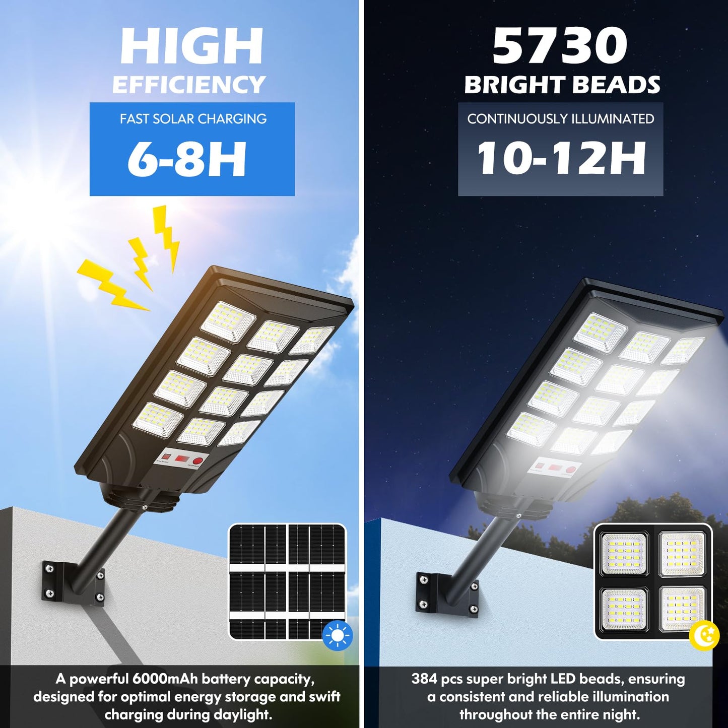 Brightever 4-Pack Solar Street Light Outdoor Waterproof, Motion Sensor Solar Powered Light, Dusk to Dawn LED Solar Parking Lot Flood Light for Outside, Yard, Garden, Path