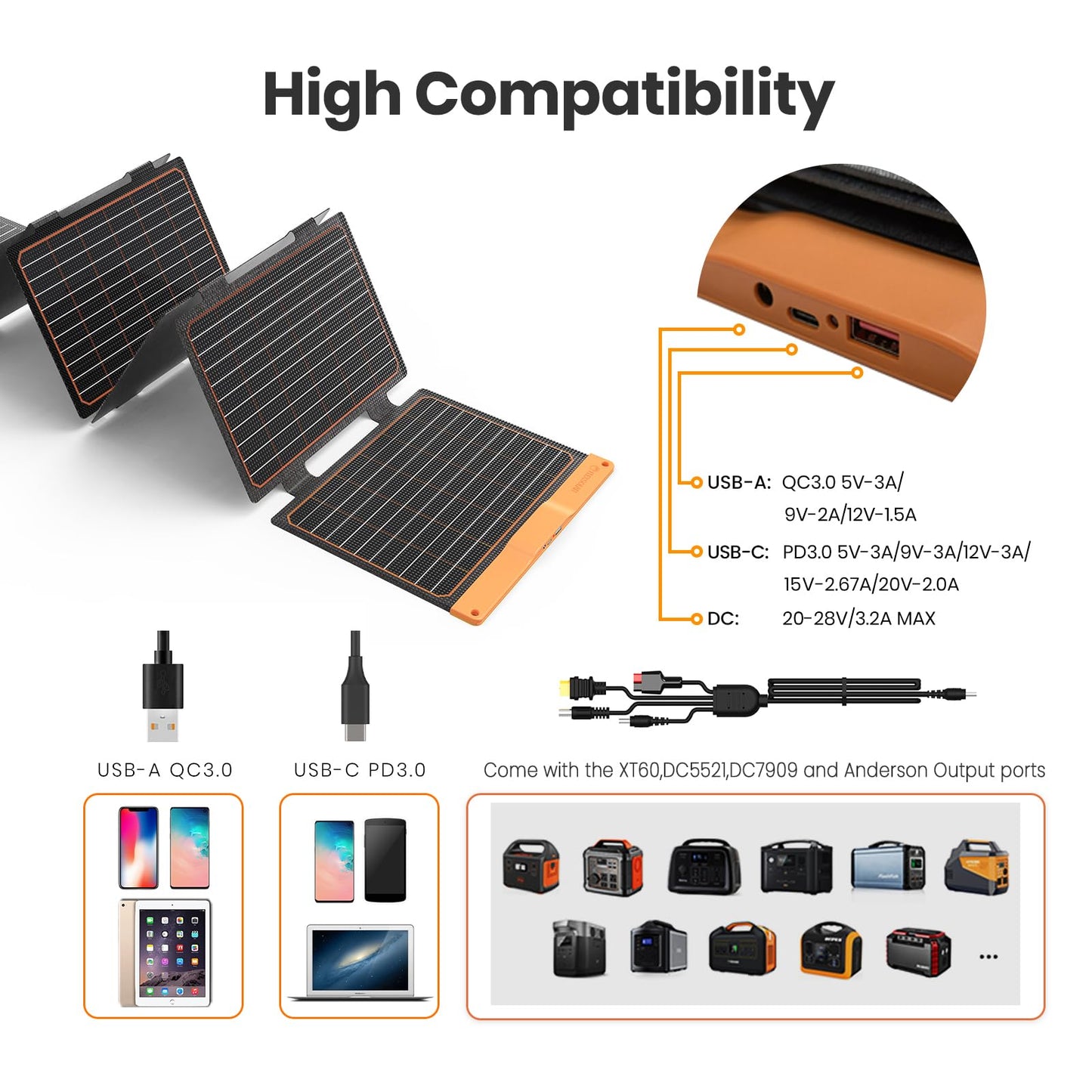 FlexSolar 2PCS 60W Portable Solar Panels Chargers with PD3.0 USB-C,QC3.0 USB-A and DC Outputs Foldable IP67 Waterproof Power Emergency Camping for Small Power Station Generator,Phones, Power Banks