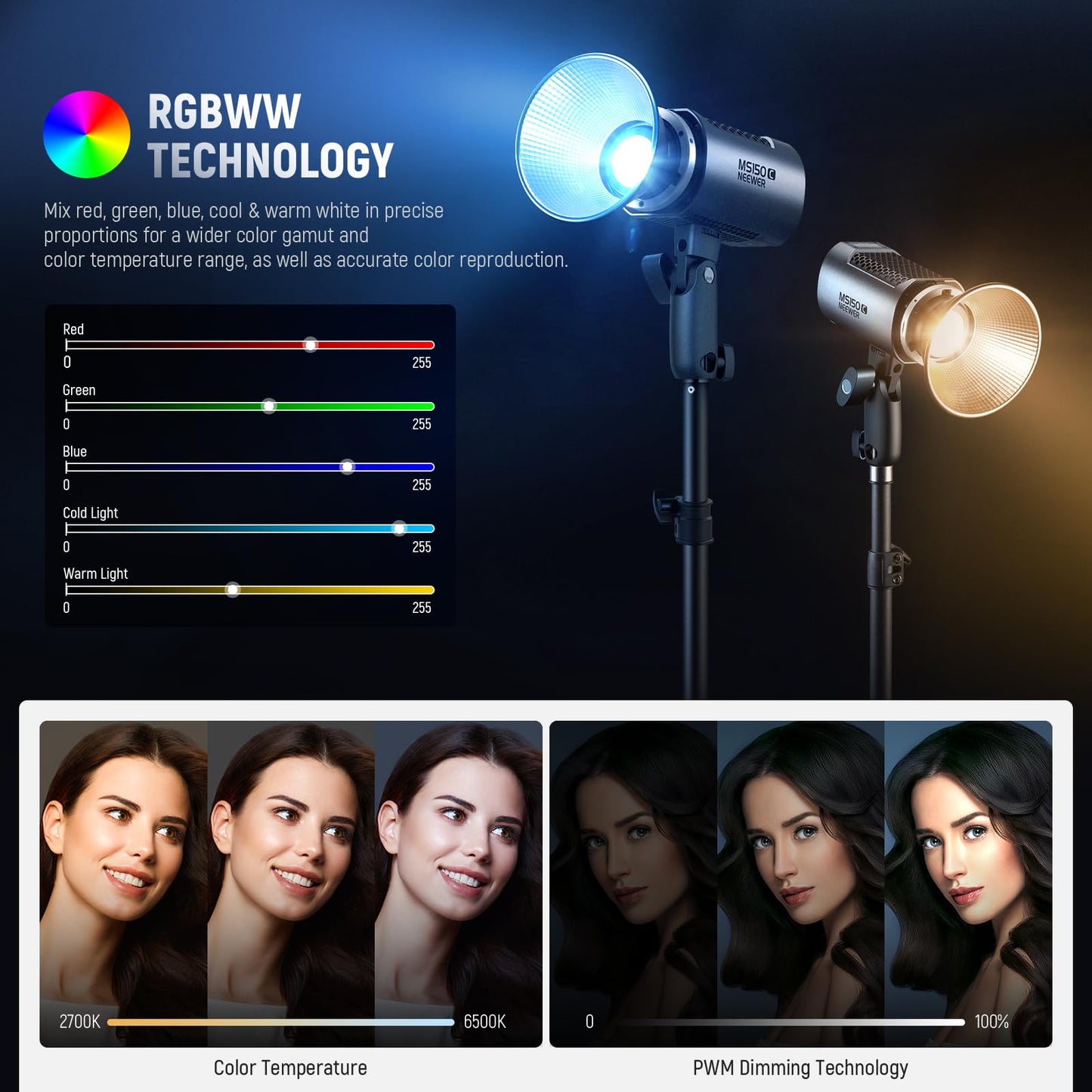 NEEWER MS150C RGBWW LED Video Light with 2.4G/APP Control, 150W Metal Mini RGB COB Continuous Output Lighting Bowens Mount Handheld Spotlight 2700K-6500K, 18000lux/1m, CRI97+/TLCI98+,17 Effects, RGBCW