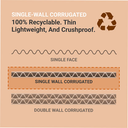 Box USA 40 Gallon 18" L x 18" W x 30" H 10-Pack Cardboard Trash Cans and Recycling Bins, Reusable or Disposable Pop Up Garbage Boxes for Parties, Outdoor Events, Heavy Duty, Recycle