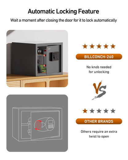 Billconch Smart Gun Safe for Multiple Pistols - Automatic Lock Safe Box with LCD Display/Voice Guide, Quick Access Unlock with Fingerprint/Keypad/Key/App, Biometric Handgun Safe for Money Valuables