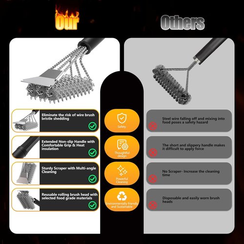 HOUSE AGAIN Grill Brush - Bristle-Free 304 Stainless Steel Head for Safe BBQ Cleaning | Perfect for Smoker & Porcelain Grills