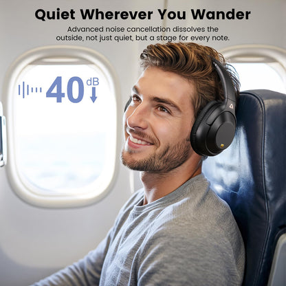 Riibox Y7Pro Hybrid Active Noise Cancelling Headphones, LDAC Hi-Res Audio, 100H Playtime, Bluetooth 6.0, Customize EQ via App, Comfort Fit Wireless Over-Ear Headphones for Home Office Travel