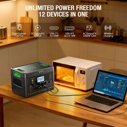 EBL 2400W Portable Power Station LiFePO4 Battery,1843.2Wh Solar Generator,Home Battery Backup,12 Outlets(2400W AC Outlets), USB-C PD 100W,2Hrs Quick Charge,Home Emergency, RV Trip
