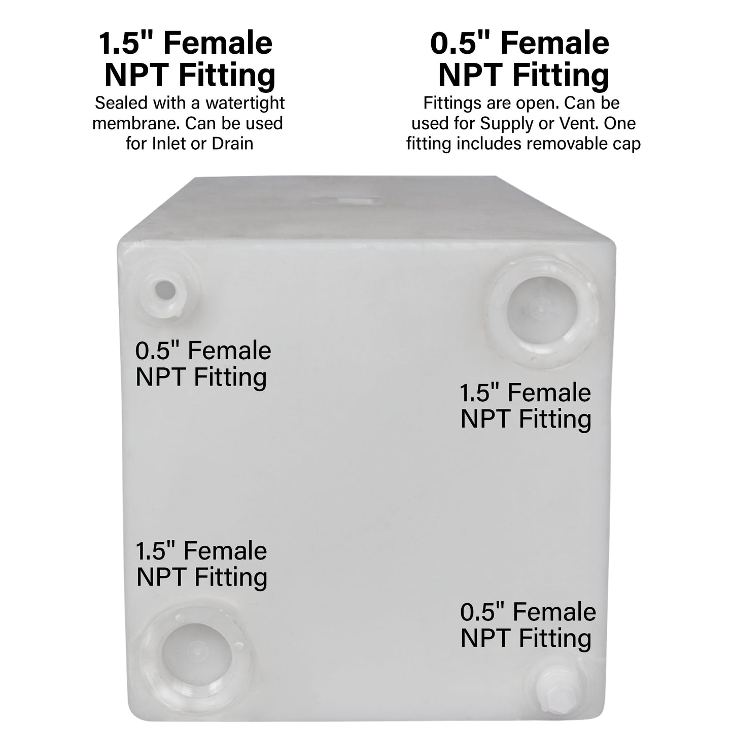 Ameri-Kart 29 Gallon RV Fresh Water Tank, Potable Water Storage Tank for Drinking, Cooking, Cleaning, Showering, for Campers, Trailers, Motorhomes, RVs, Cube Shape, 32" x 16" x 14" (WT-5077)