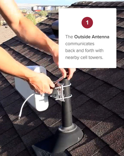 weBoost Home Studio - Cell Phone Signal Booster | Boosts 4G LTE & 5G for all U.S. & Canadian Networks - Verizon, AT&T, T-Mobile & more | Made in the U.S. | FCC Approved (model 470166)