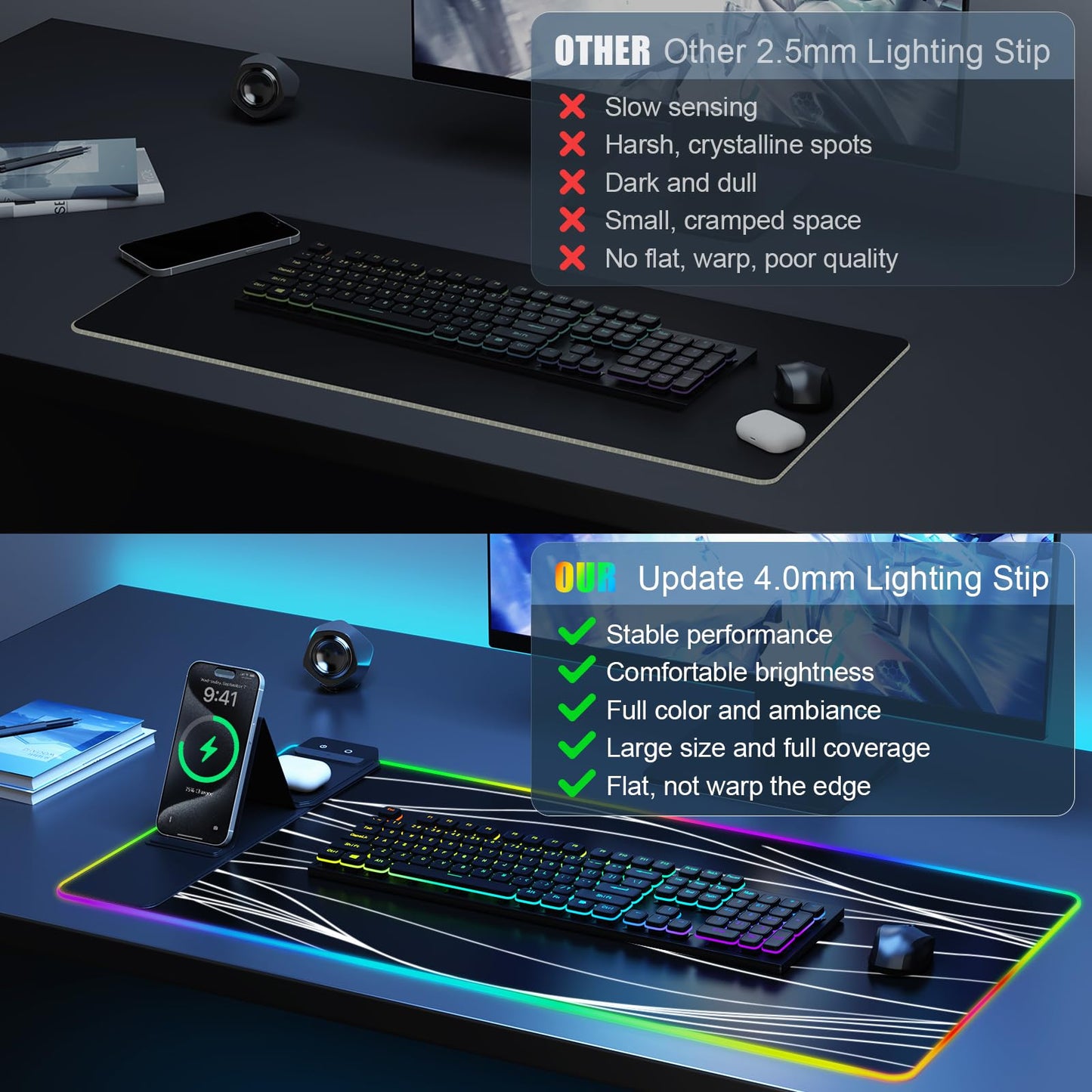 Mouse Pad with Wireless Charging, Large Desk Mat RGB Gaming Mousepad, 10 Light Colors LED Gaming Pad Keyboard Pad with Ultra-Smooth Surface & Non-Slip Rubber Base, Waterproof Full Desk Mouse Pad