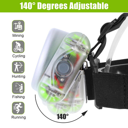 Vanvale High Lumen Superbright LED Hard Hat Mine Light with Charger, 3 Modes IP68 Waterproof/Rechargeable Mining Light Hands Free Lightweight Flashlight for Outdoor Mining Hiking Fishing