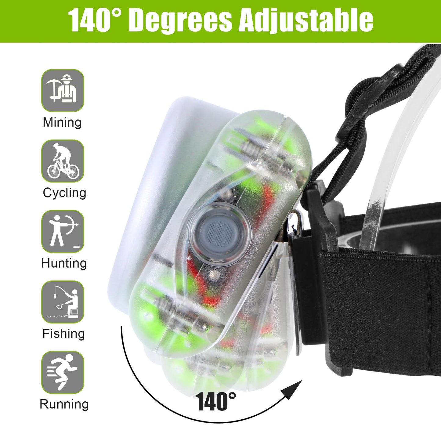 Vanvale High Lumen Superbright LED Hard Hat Mine Light with Charger, 3 Modes IP68 Waterproof/Rechargeable Mining Light Hands Free Lightweight Flashlight for Outdoor Mining Hiking Fishing